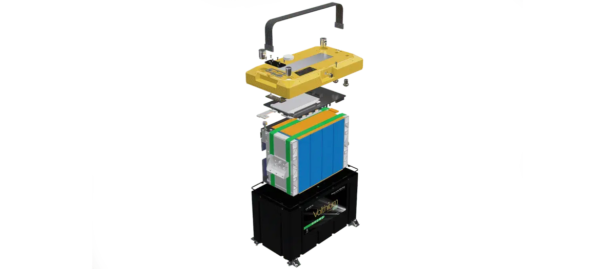 Batterie Volthium PRO Series montée dans un véhicule récréatif