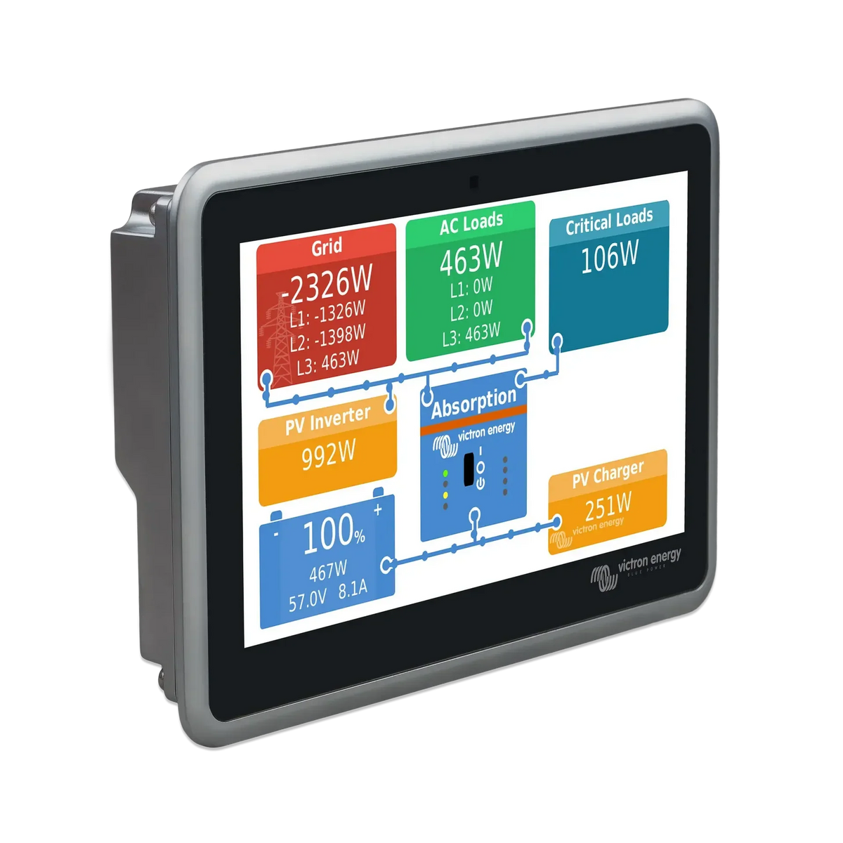 Centrale de contrôle Victron Ekrano GX avec écran tactile 7 pouces intégré